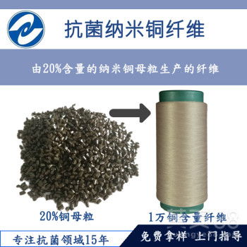 【納米銅紗線抗菌新趨勢(shì),圍巾防霉滌綸長(zhǎng)絲,防霉5級(jí)】-
