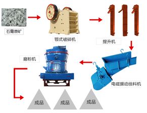 雙飛粉加工設備哪里有賣